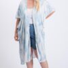Plus Size Zebra Print Maxi Kimono – Short Sleeve