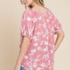 Floral Puff Sleeve Babydoll Top – Mauve