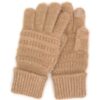 Fuzzy Cable Knit Smart-Touch Gloves – Plush Nylon