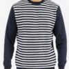 Knitted Round Neck Striped Sweater – Classic Stripes